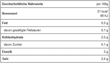 Vorbestellung! LeeJ&Family's Frisch geschnittenes Kimchi – Frischer Geschmack zum leichten Verzehr